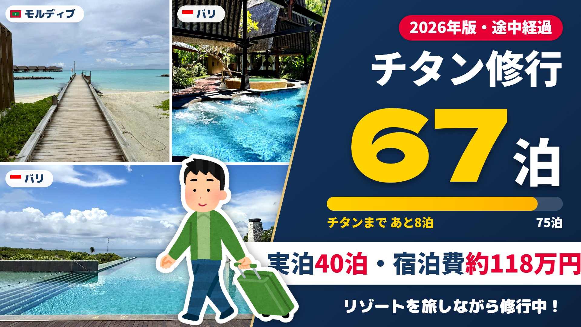 2026年版 マリオット・チタン修行の途中経過 アイキャッチ